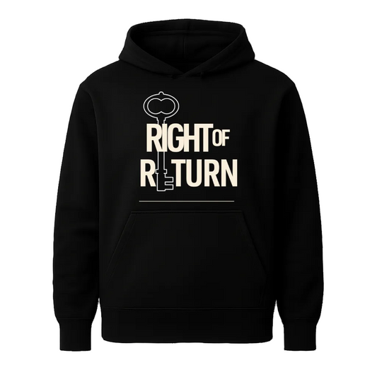 Right of Return