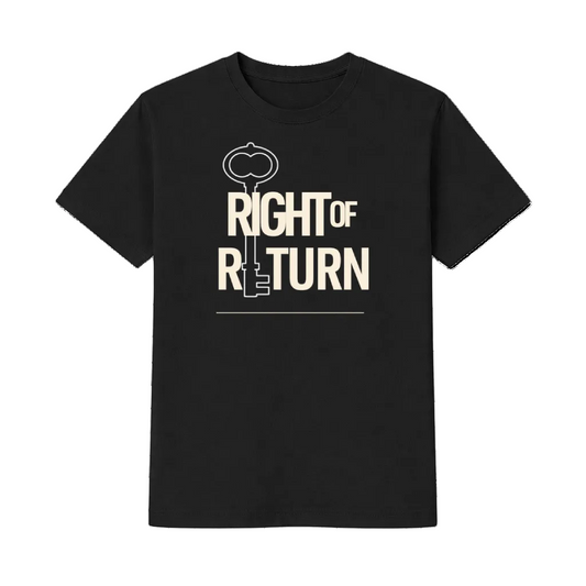 Right of Return